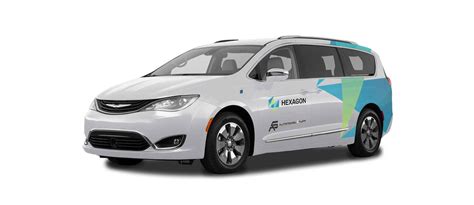nvsipl|Autonomous Vehicle Development Platforms .